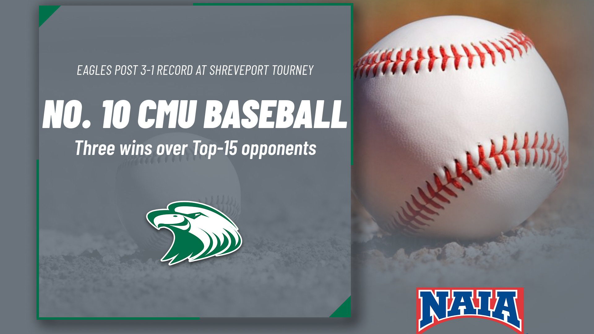 No. 10 Eagles post 3-1 record at Shreveport tournament