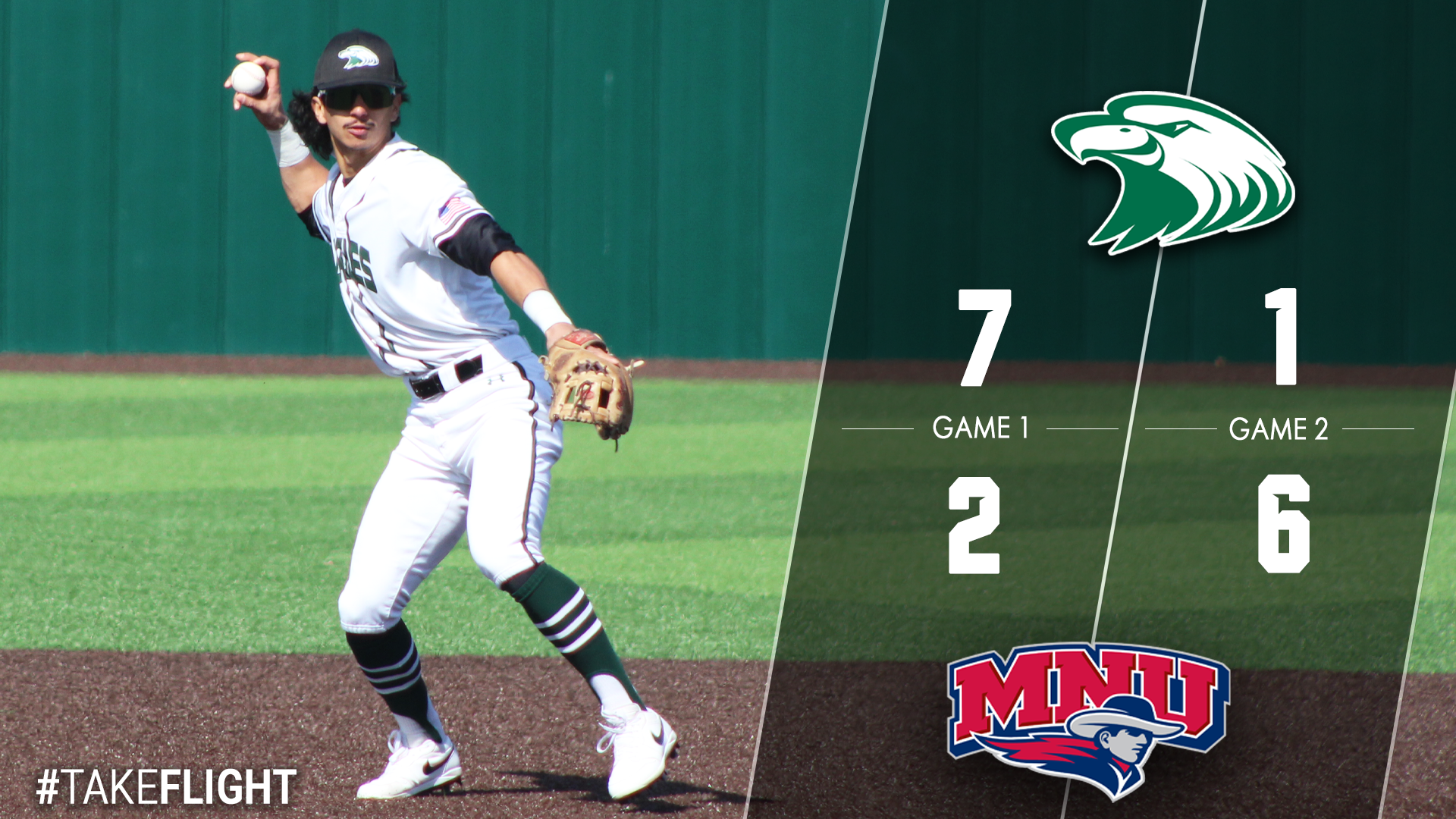 CMU Splits First Two Games Against Pioneers in Olathe