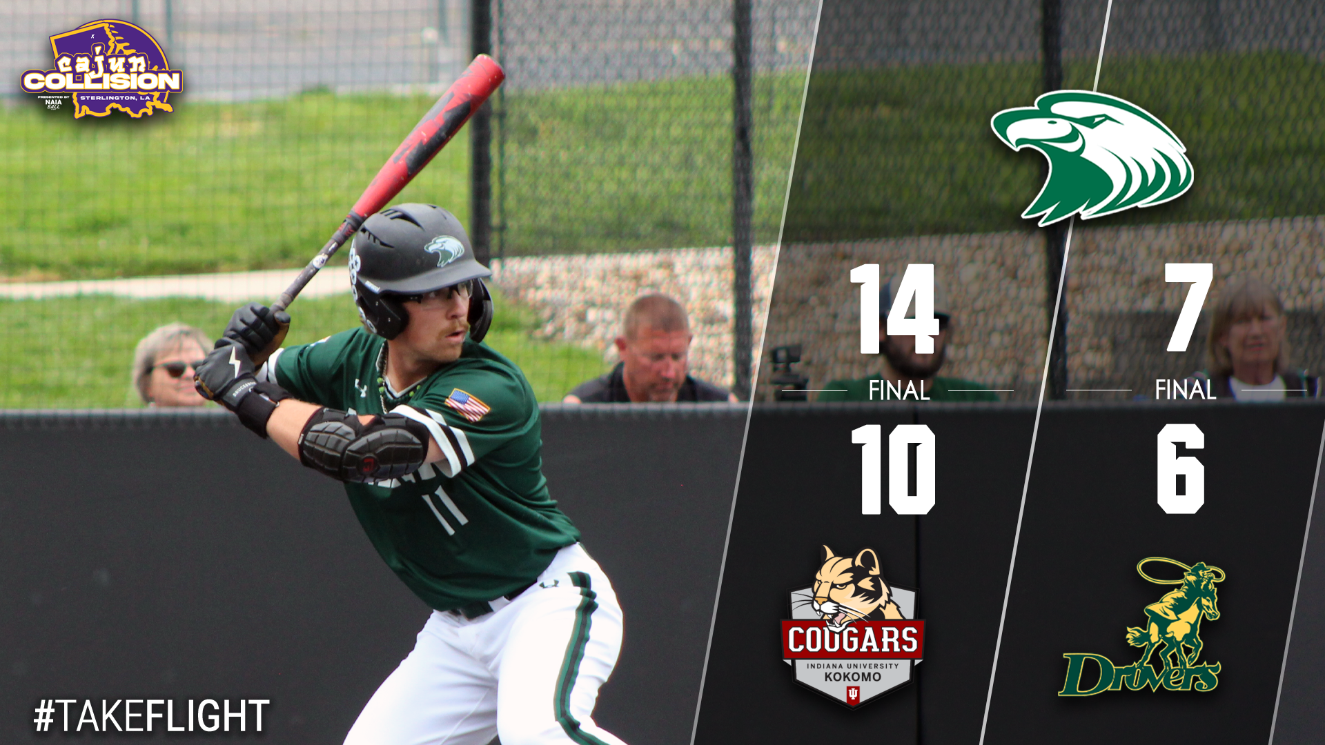 Eagles Go Undefeated at Cajun Collision