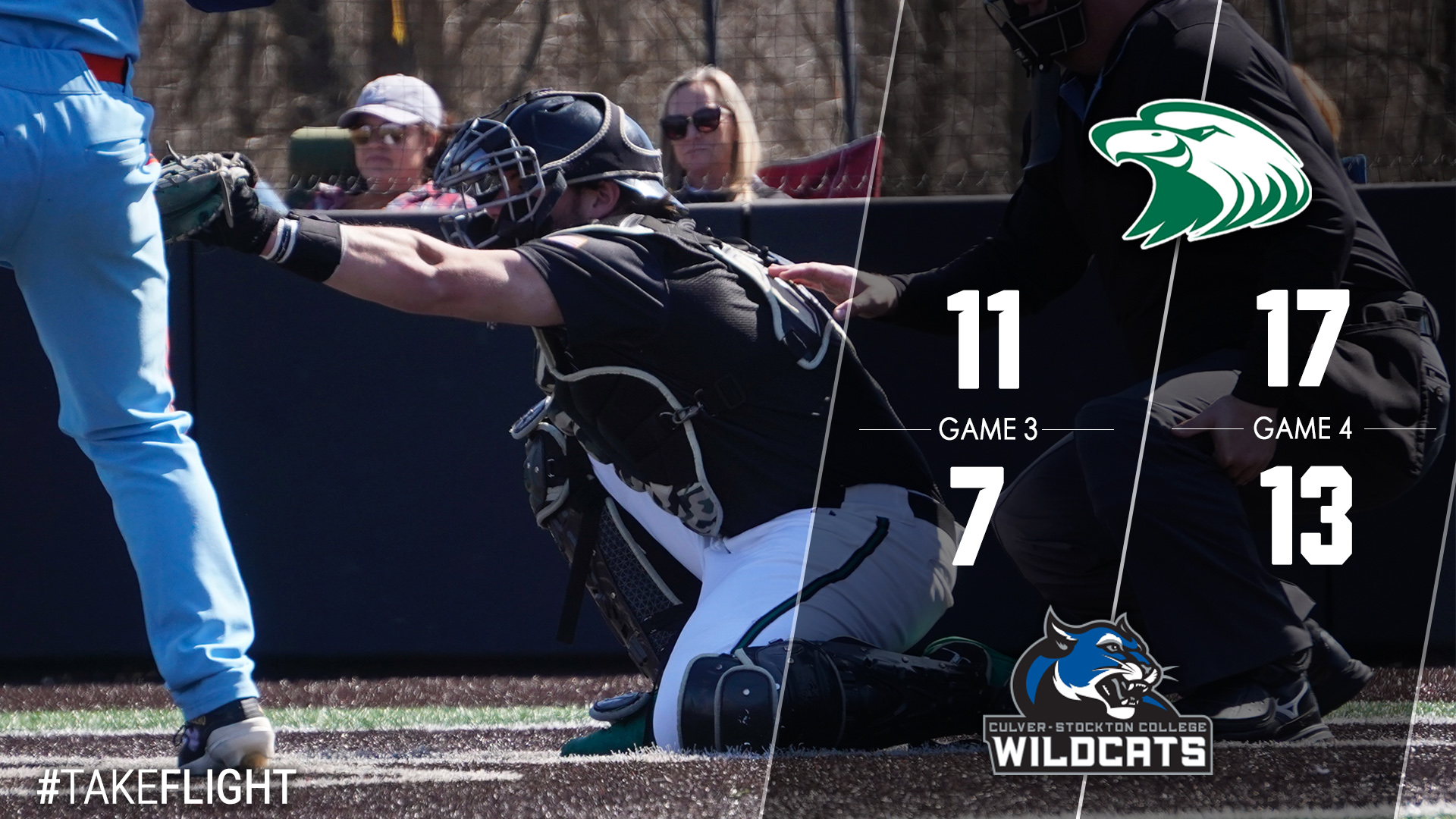 Eagles Complete Series Win over Culver-Stockton with Two Wins Monday