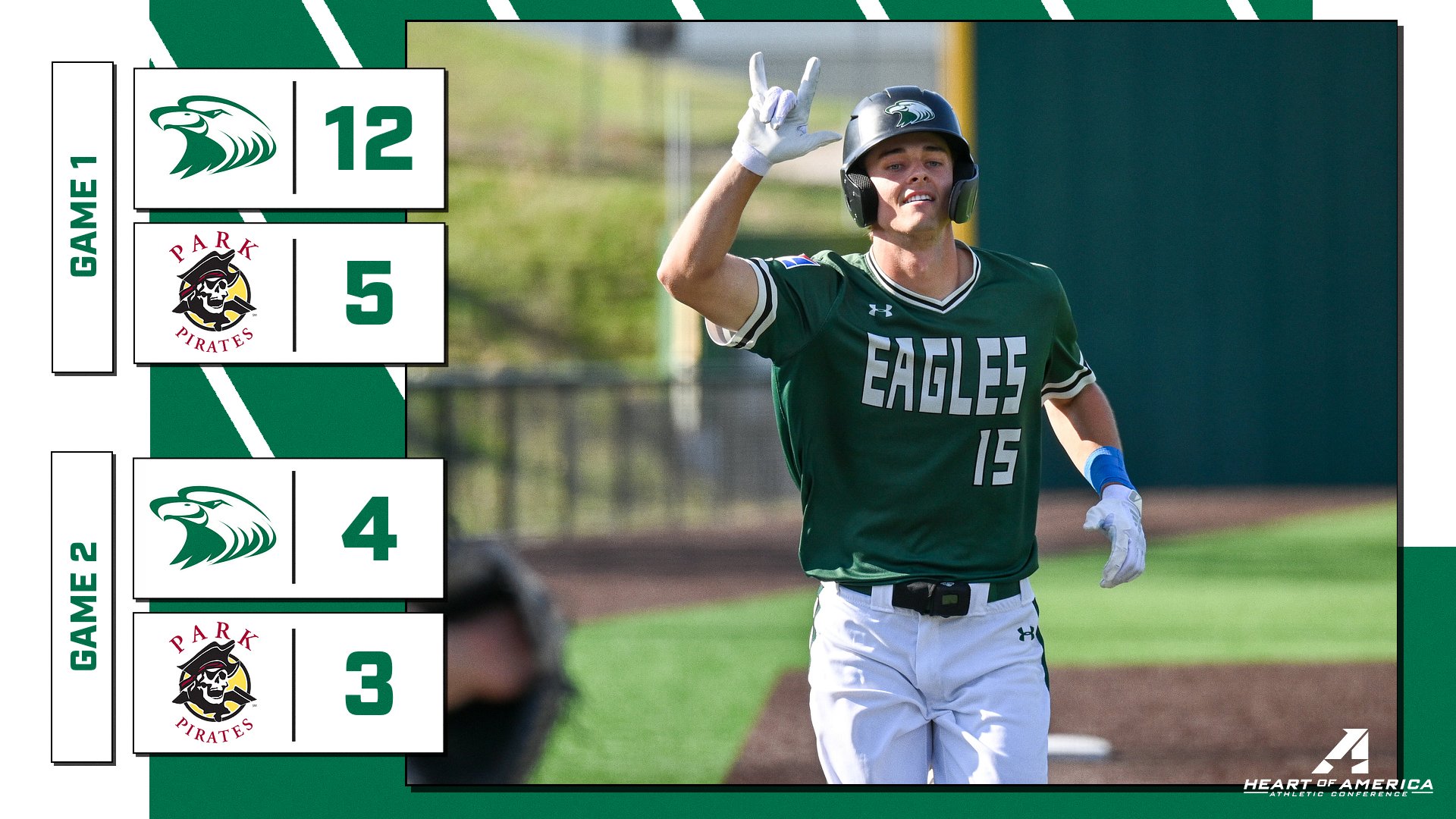 Eagles Defeat Park in Heart Network Games of the Week Friday