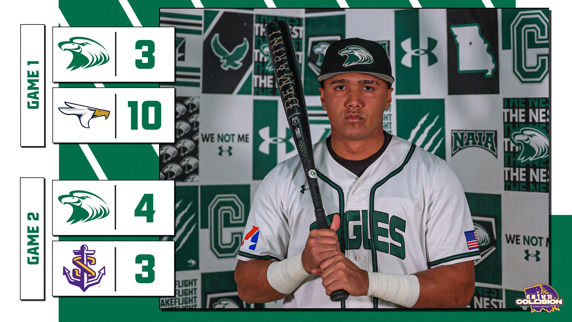 Eagles Knock off No. 1 LSU-Shreveport to Highlight Opening Day of Cajun Collision