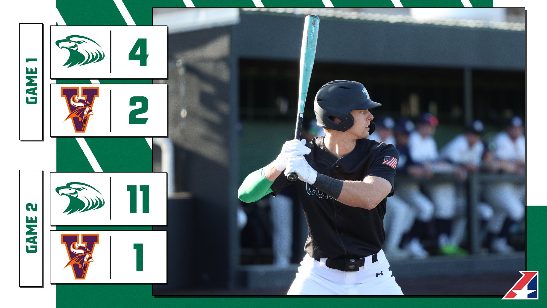 Malzahn Powers Central Past Missouri Valley to Open Weekend Series