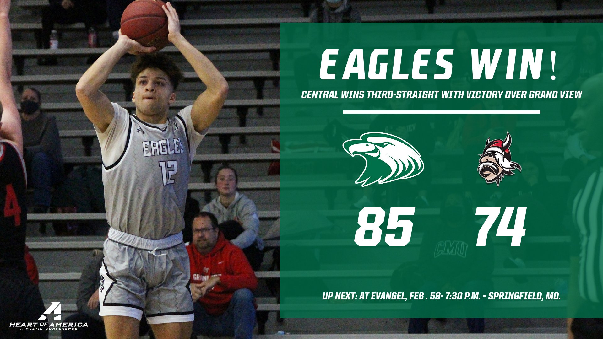Central wins third-straight with 11-point victory over Grand View