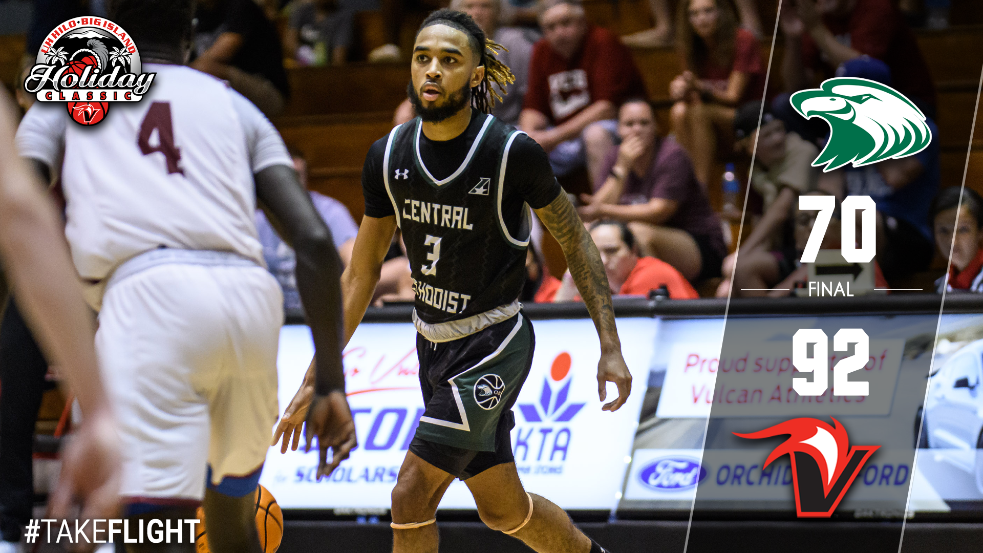 Central Falls to NCAA DII Hawai'i Hilo in Big Island Classic Championship