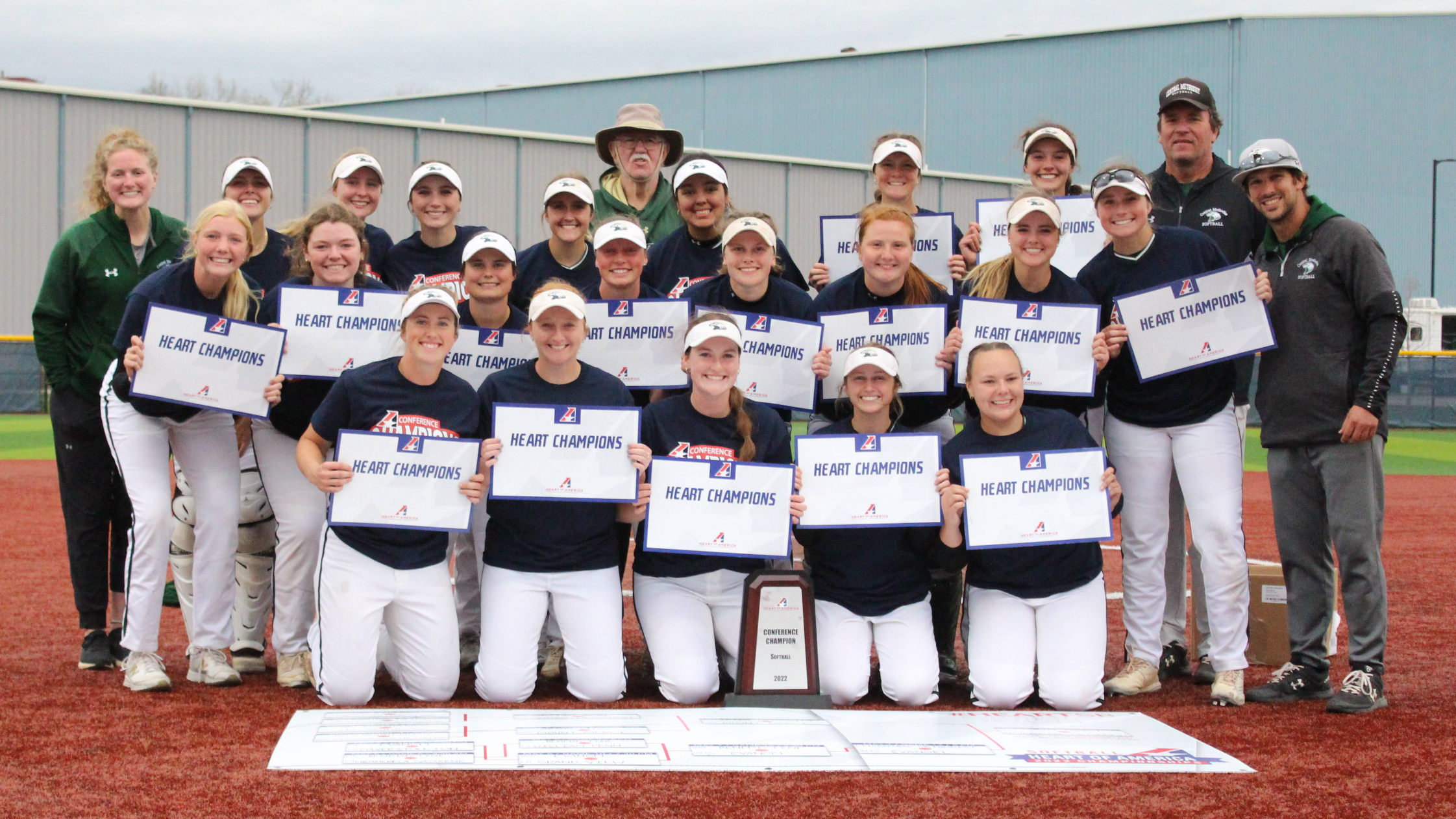 CMU sweeps Mount Mercy on final day to claim Heart Tournament title