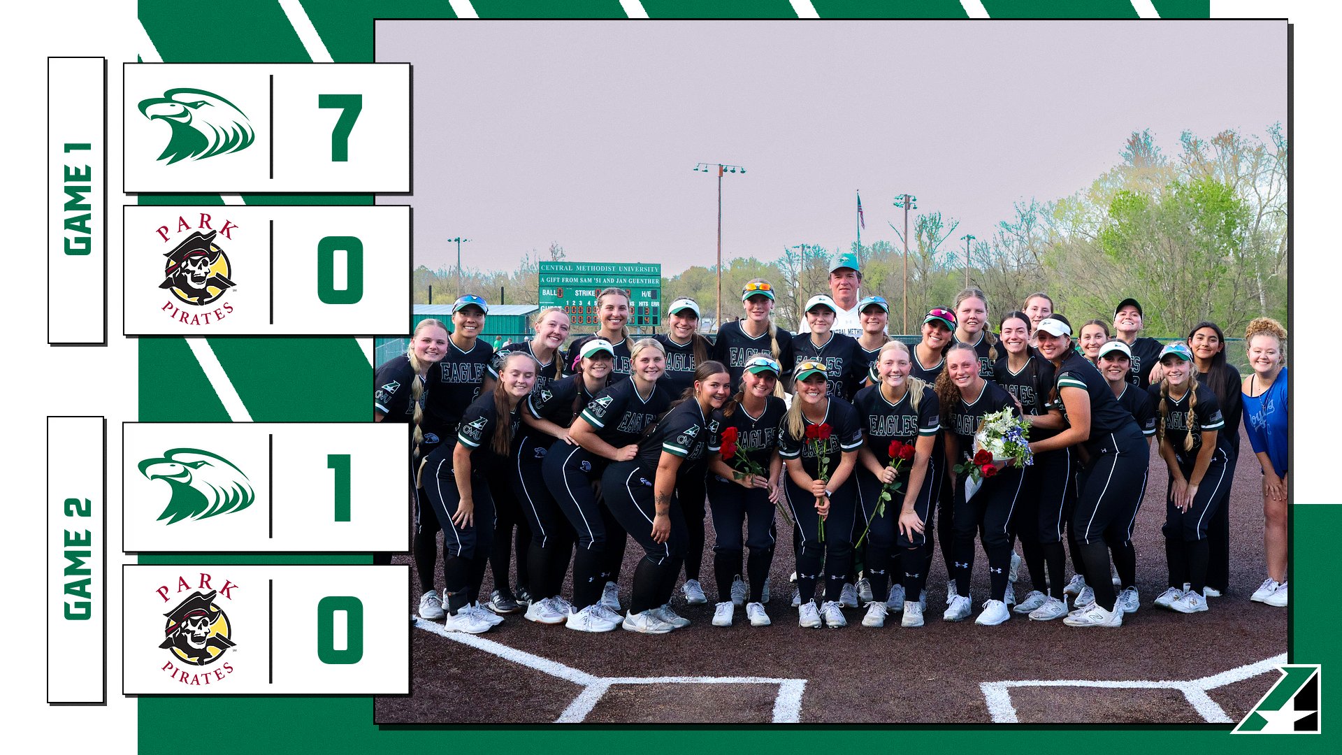 Eagles Clinch Share of Heart Regular Season Title After Senior Day Sweep Over Pirates