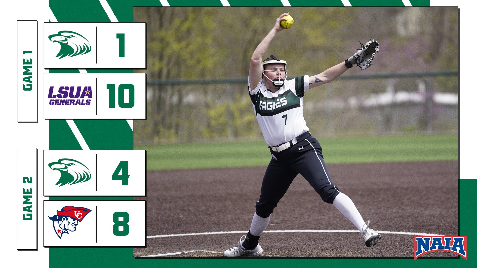 Softball Falls to Pair of Ranked Opponents on Day Two of Gulf Shores Invite