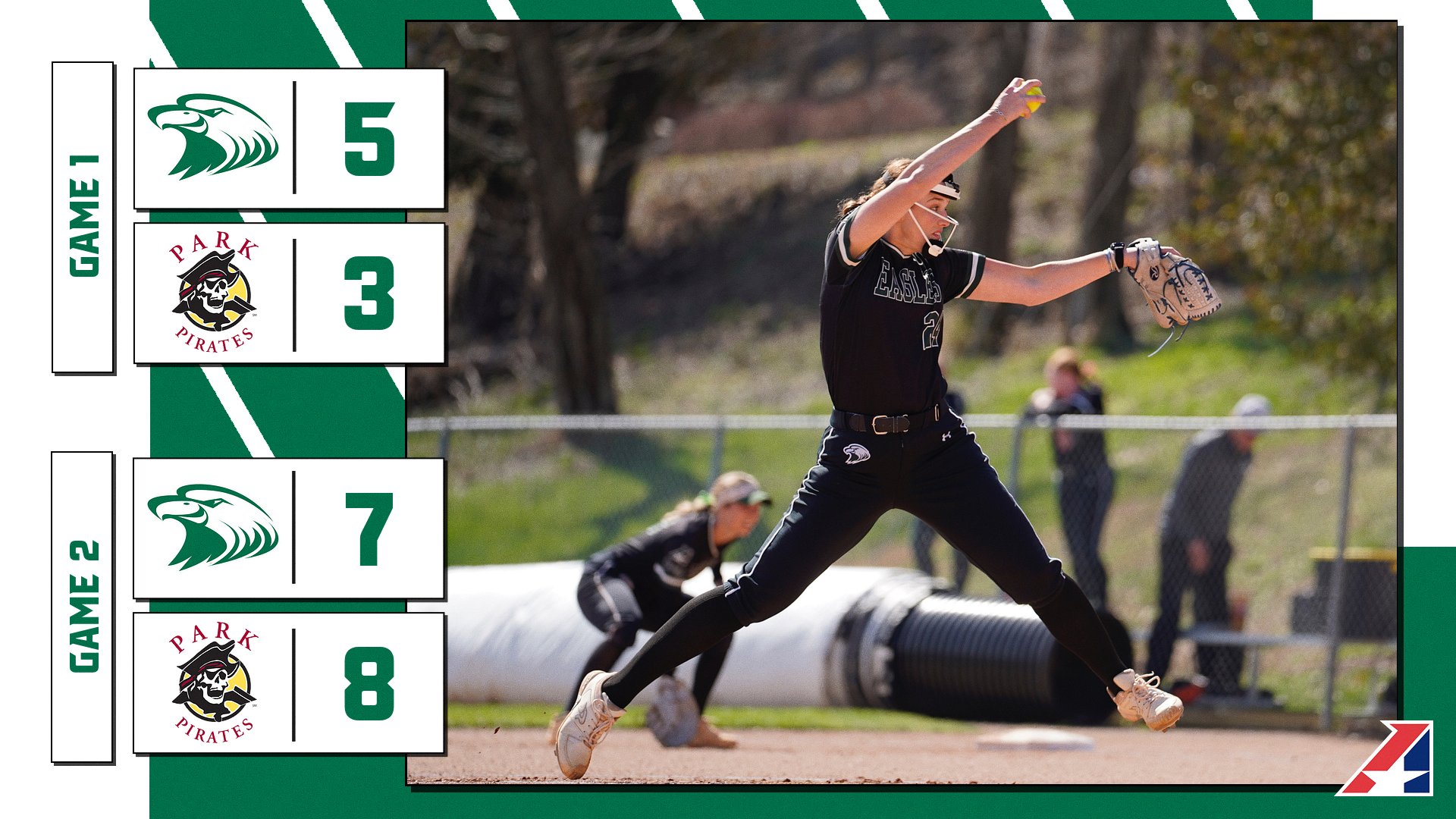 No. 8 Central Splits Heart Opener at Park