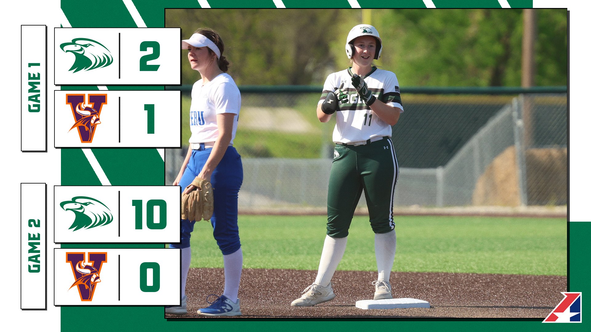 Central Sweeps Missouri Valley in Home Doubleheader