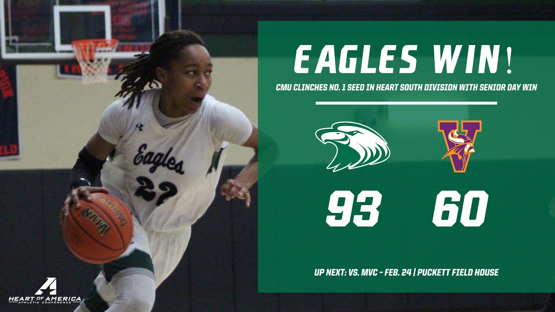 Central clinches No. 1 seed in Heart South Division with senior day win over Missouri Valley