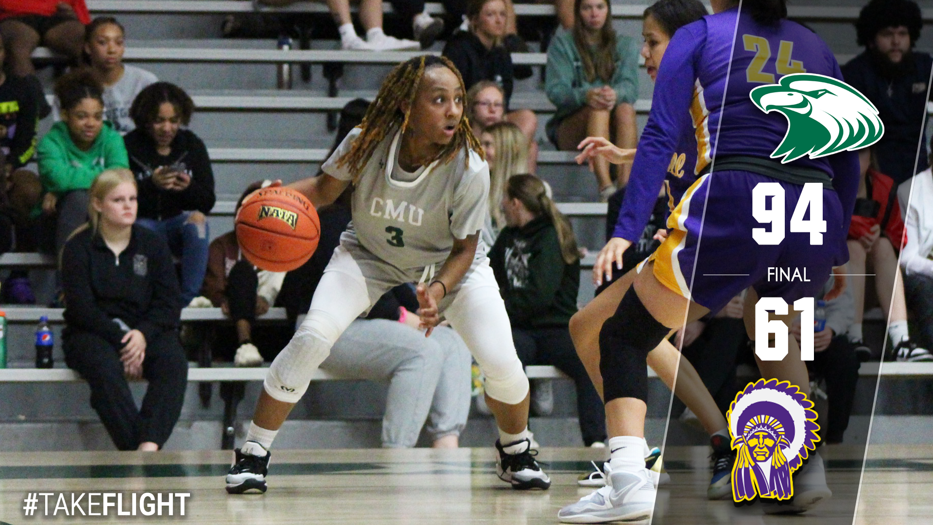 No. 9 Eagles Open Season With 94-61 victory over Haskell on Halloween Night