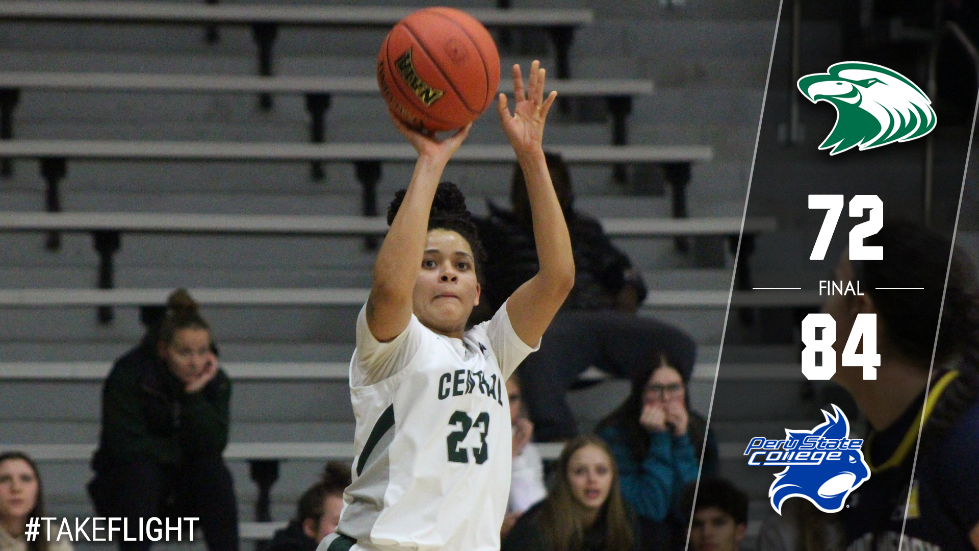 Bobcats Claw Back in Second Half to Defeat Central