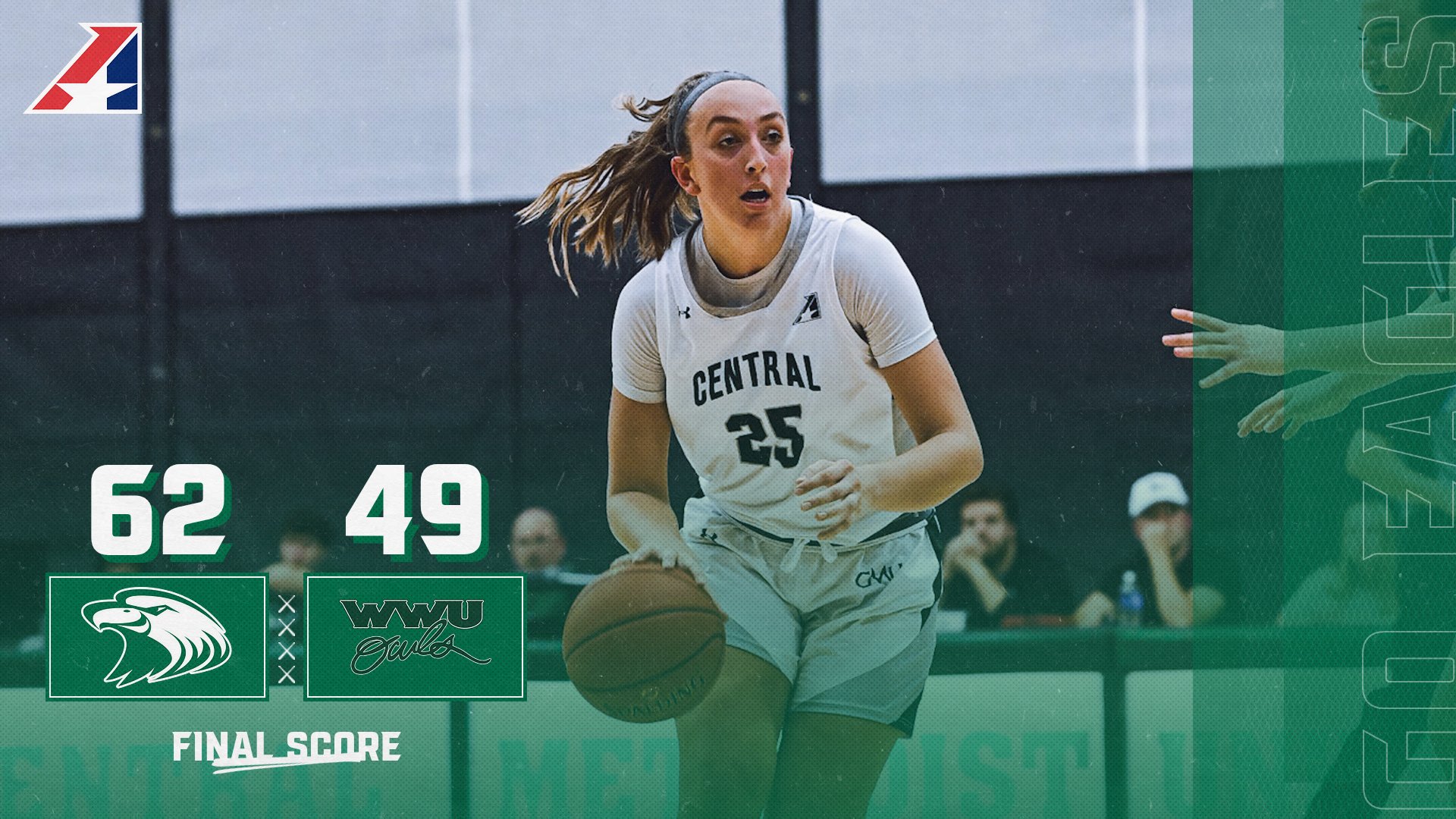 Central Rebounds with Double-Digit Win over Owls