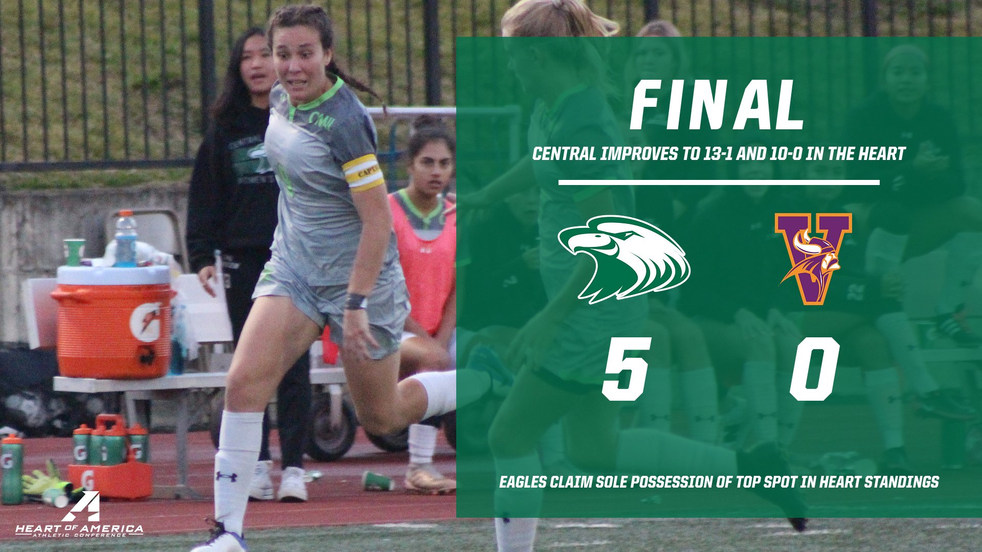 Offense explodes as No. 5 Central claims victory over No. 17 Vikings