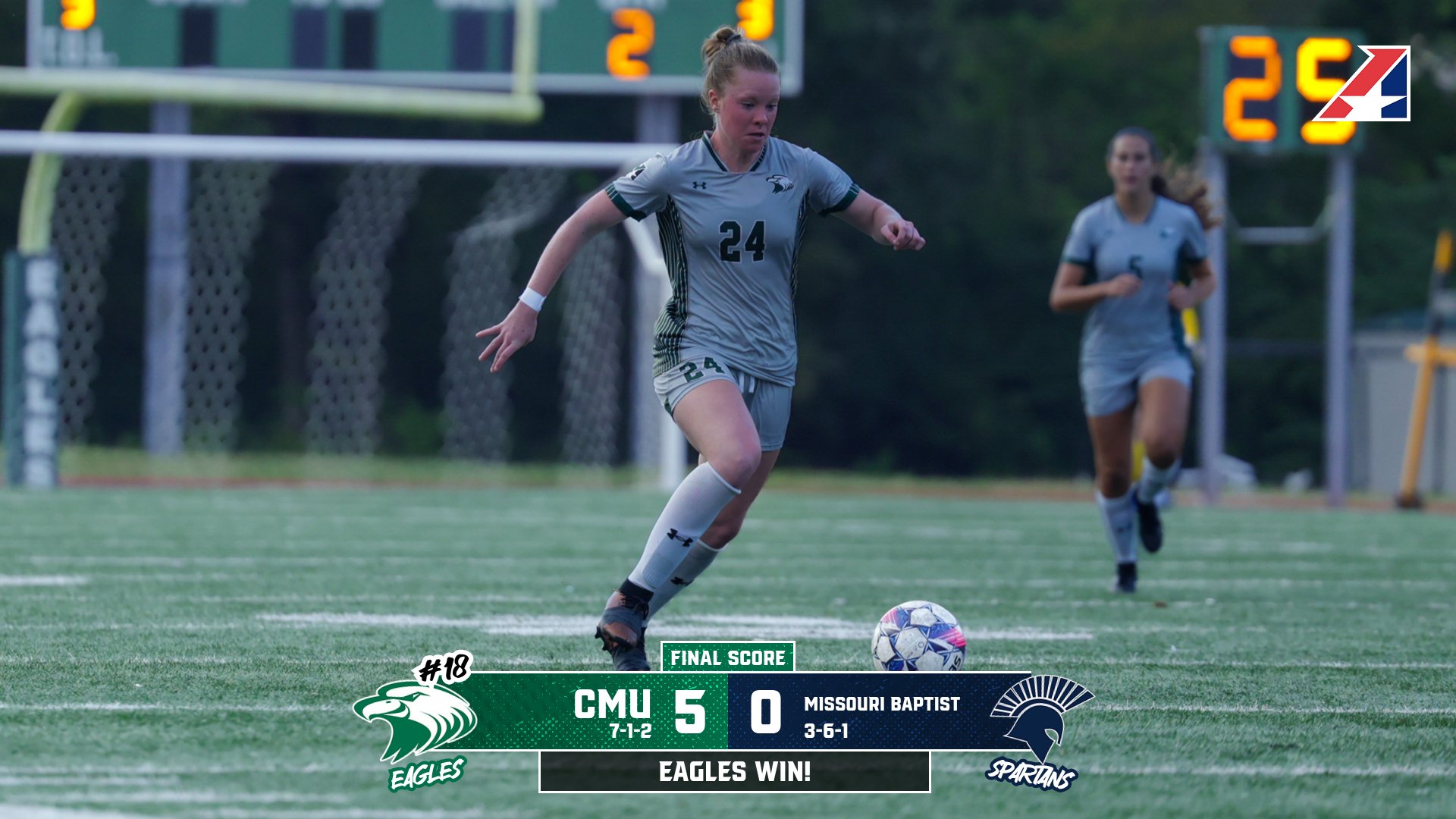 Big Second Half Leads Central Past Missouri Baptist Wednesday Night