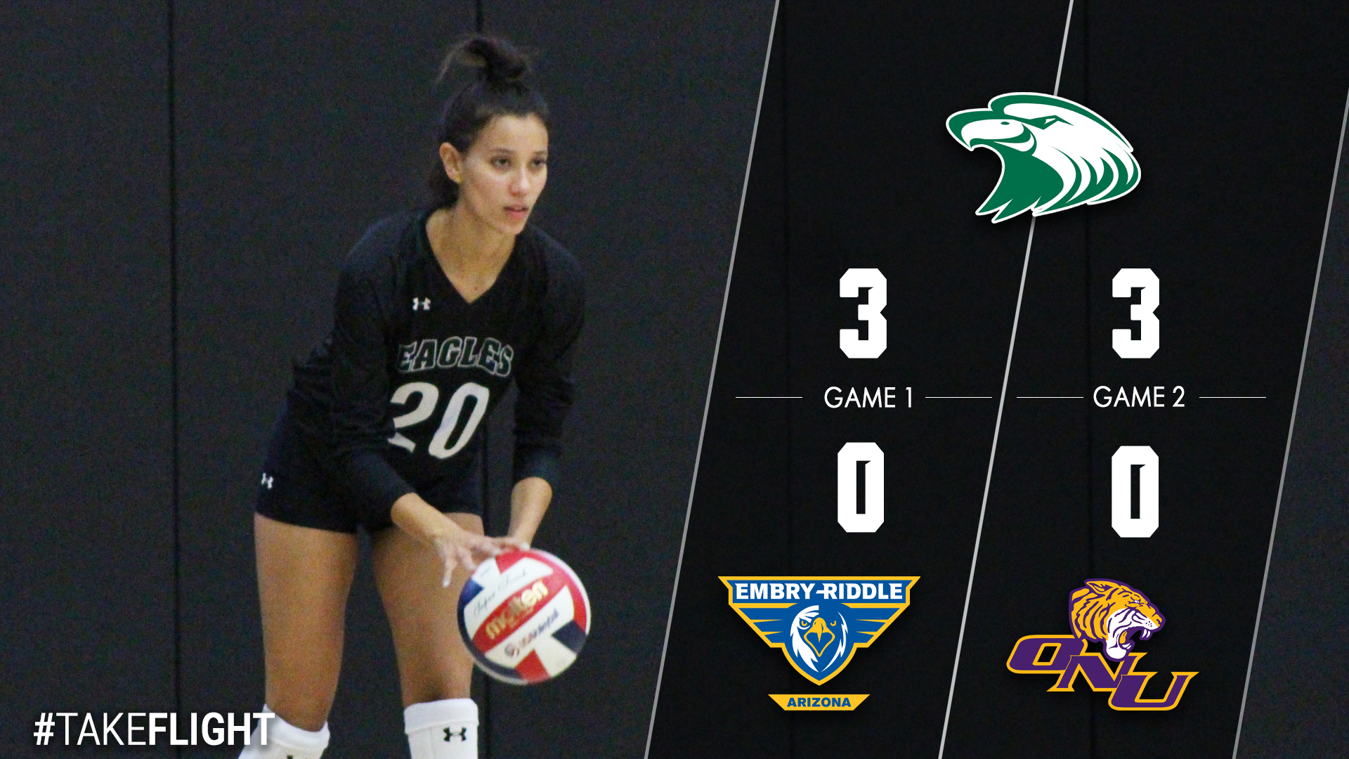 No. 15 Central Completes Day Two of Labor Day Classic with Perfect Record