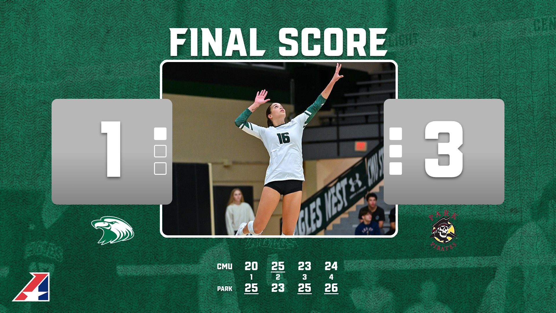 Central Volleyball Falls to Park in Heart Quarterfinals