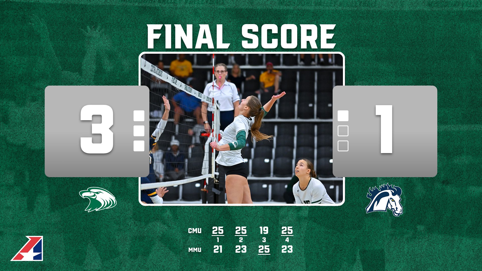 CMU Fends off Mustangs to Complete Undefeated Weekend in Iowa